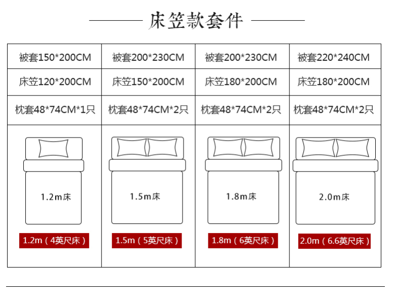 水洗棉件套